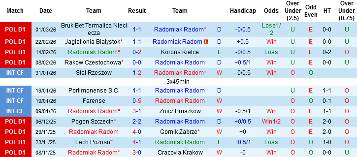Nhận định FC Thun vs St Gallen, 02h30 ngày 6/3: Chung kết sớm - Ảnh 6