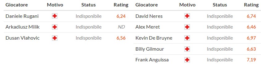 Nhật định phạt góc Juventus vs Napoli, 0h ngày 26/01 - Ảnh 2