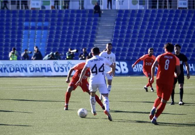  Nhận định Energetik Mingachevir vs Cebrayil 17h00 ngày 10/12: Cơn mưa bàn thắng