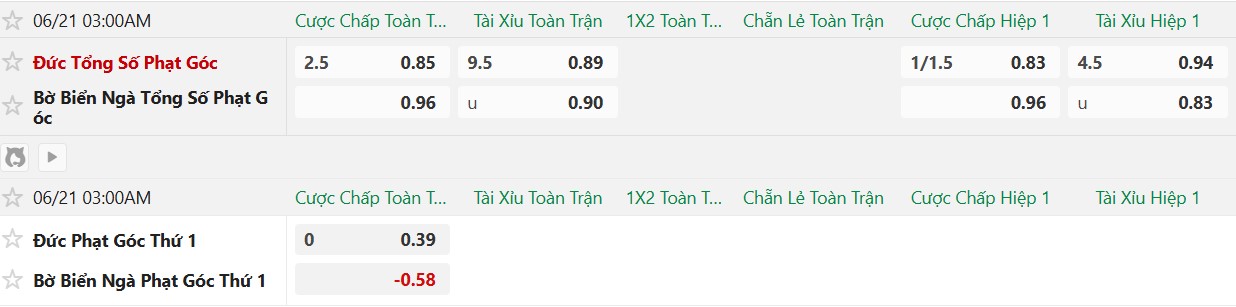 Nhật định phạt góc Đức vs Bờ Biển Ngà, 3h00 ngày 21/6 - Ảnh 2