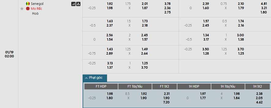 Nhật định phạt góc Senegal vs Morocco, 2h ngày 19/01 - Ảnh 1