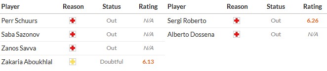 Nhật định phạt góc Torino vs Como, 0h30 ngày 25/11 - Ảnh 2