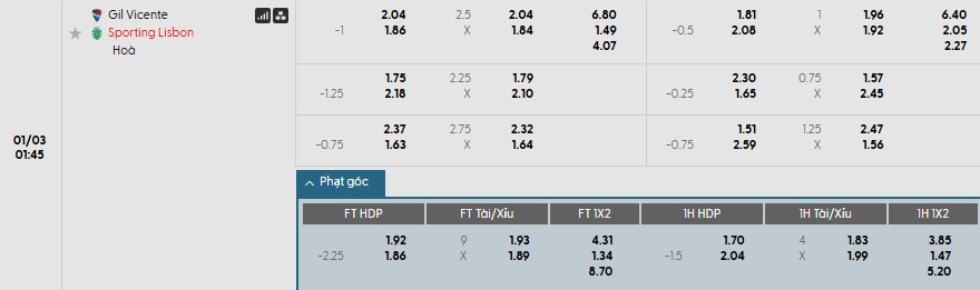 Nhật định phạt góc Gil Vicente vs Sporting CP, 1h45 ngày 03/01 - Ảnh 1