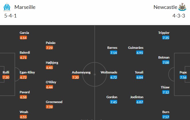 Nhật định phạt góc Marseille vs Newcastle, 3h ngày 26/11 - Ảnh 3