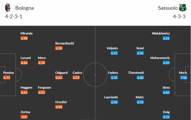 Nhật định phạt góc Bologna vs Sassuolo, 0h ngày 29/12 - Ảnh 3