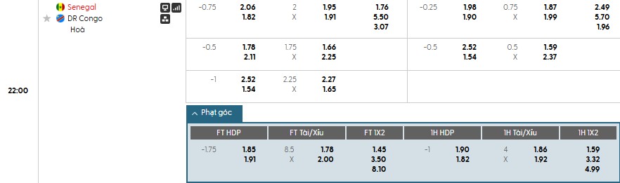 Nhật định phạt góc Senegal vs CH Congo, 22h ngày 27/12 - Ảnh 1