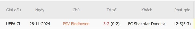 Nhật định phạt góc PSV Eindhoven vs Shakhtar Donetsk, 23h45 ngày 10/9 - Ảnh 5