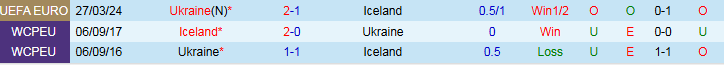 Nhận định Iceland vs Ukraine 1h45 ngày 11/10: Tin vào chủ nhà - Ảnh 5