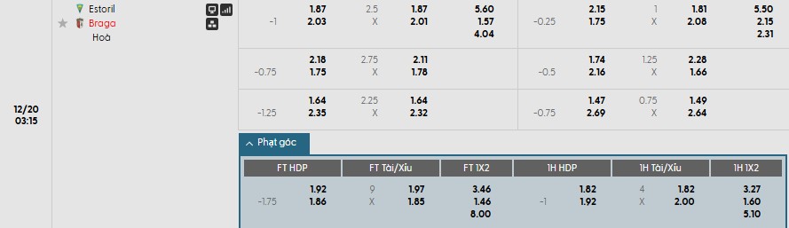 Nhật định phạt góc Estoril Praia vs Braga, 3h15 ngày 20/12 - Ảnh 1