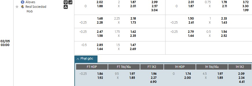 Nhật định phạt góc Alaves vs Real Sociedad, 3h ngày 05/02 - Ảnh 1