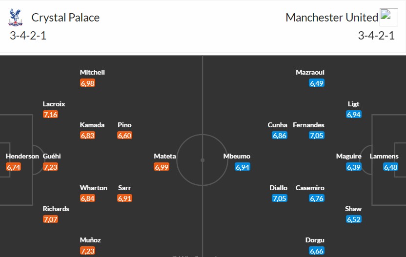 Nhật định phạt góc Crystal Palace vs MU, 19h ngày 30/11 - Ảnh 3