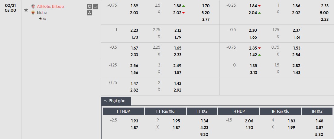 Nhật định phạt góc Athletic Bilbao vs Elche, 3h ngày 21/02 - Ảnh 1