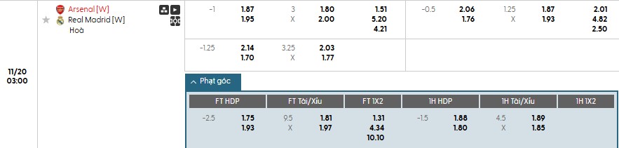 Nhật định phạt góc Nữ Arsenal vs Nữ Real Madrid, 3h ngày 20/11 - Ảnh 1