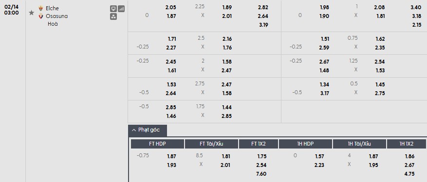 Nhật định phạt góc Elche vs Osasuna, 3h ngày 14/02 - Ảnh 1