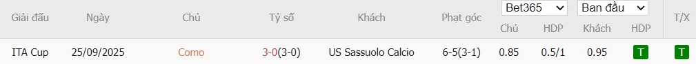 Nhật định phạt góc Como vs Sassuolo, 2h45 ngày 29/11 - Ảnh 4