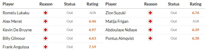 Nhật định phạt góc Napoli vs Parma, 0h30 ngày 15/01 - Ảnh 2