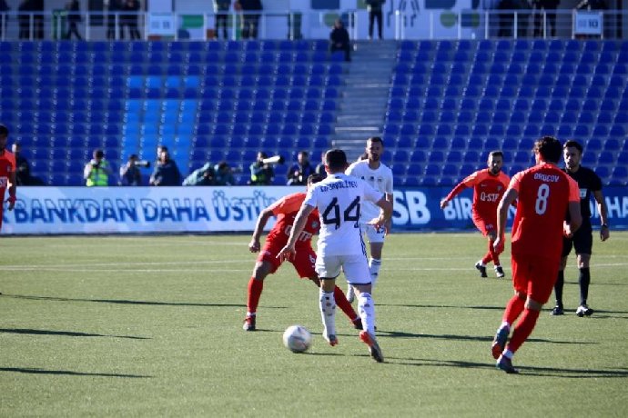  Nhận định Difai Agsu vs Cebrayil 17h30 ngày 25/12: Dễ chia điểm