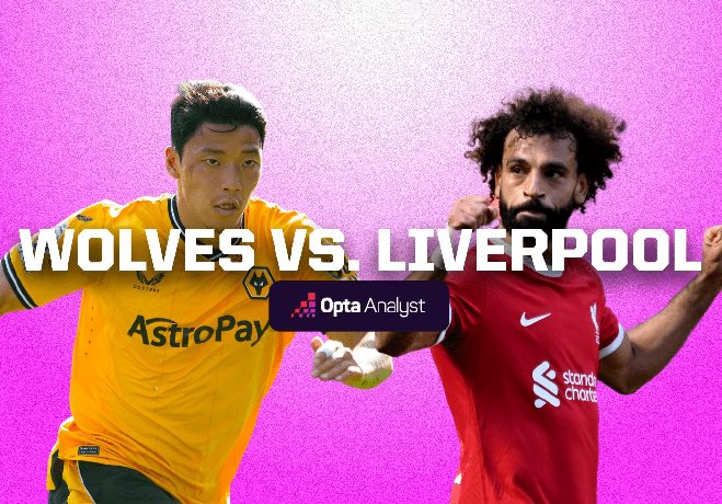  Nhận định Wolves vs Liverpool, 03h15 ngày 4/3: Lấy điểm từ ‘mỏ’