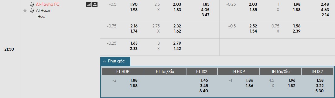 Nhật định phạt góc Al-Fayha vs Al-Hazem, 21h50 ngày 25/12 - Ảnh 1