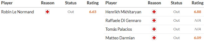 Nhật định phạt góc Atletico Madrid vs Inter Milan, 3h ngày 27/11 - Ảnh 2