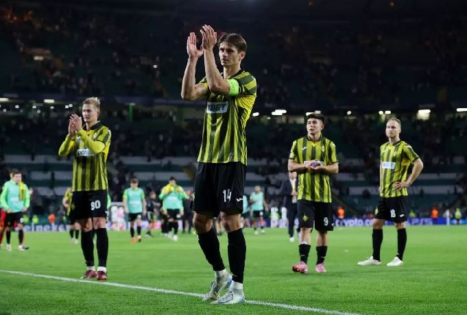  Nhận định Kyzylzhar Petropavlovsk vs Kairat Almaty 17h00 ngày 17/10: Tiến sát ngôi vương