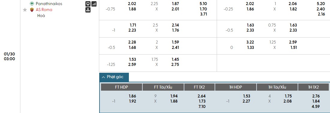 Nhật định phạt góc Panathinaikos vs AS Roma, 3h ngày 30/01 - Ảnh 1