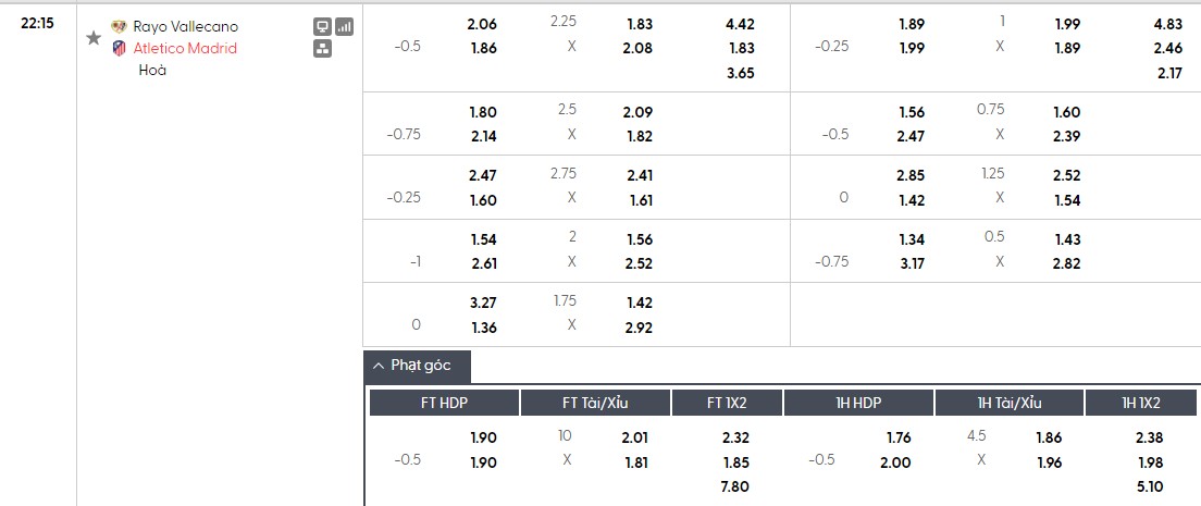Nhật định phạt góc Rayo Vallecano vs Atletico Madrid, 22h15 ngày 15/02 - Ảnh 1
