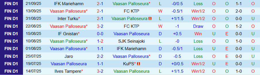 Nhận định VPS vs Haka, 22h00 ngày 26/9: Sức bật ở chân tường - Ảnh 2