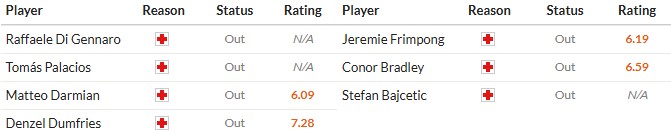 Nhật định phạt góc Inter Milan vs Liverpool, 3h ngày 10/12 - Ảnh 5