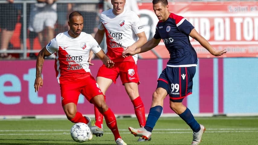 Nhận định Zrinjski Mostar vs Rapid Wien 3h ngày 19/12: Chìm sâu trong khủng hoảng - Ảnh 3