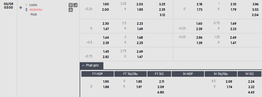 Nhật định phạt góc Lazio vs Atalanta, 3h ngày 05/03 - Ảnh 1