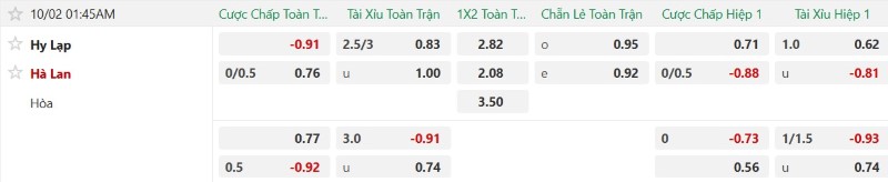 Nhật định phạt góc Hy Lạp vs Hà Lan, 01h45 ngày 2/10 - Ảnh 2