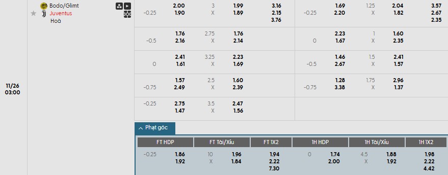 Nhật định phạt góc Bodo Glimt vs Juventus, 3h ngày 26/11 - Ảnh 1