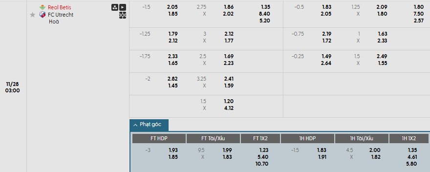 Nhật định phạt góc Real Betis vs Utrecht, 3h ngày 28/11 - Ảnh 1