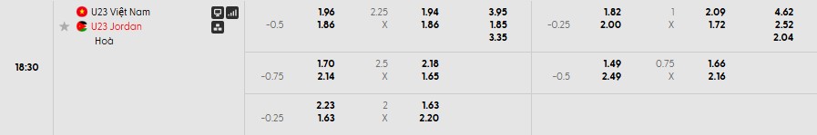 Nhật định phạt góc U23 Việt Nam vs U23 Jordan, 18h30 ngày 06/01 - Ảnh 1
