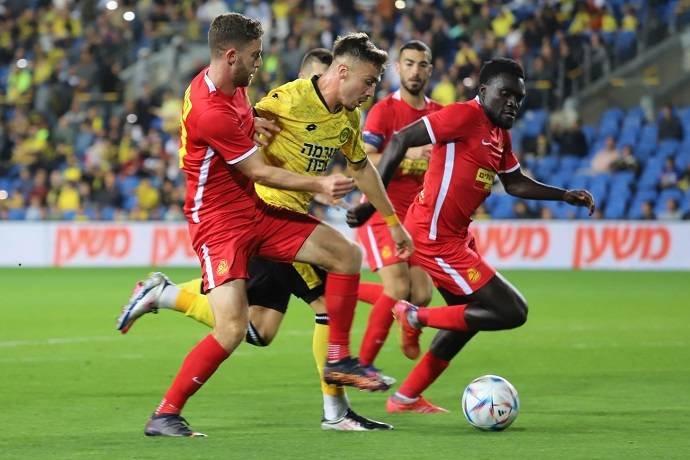  Nhận định Hapoel Tel Aviv vs Beitar Jerusalem, 0h30 ngày 16/09: So tài hấp dẫn
