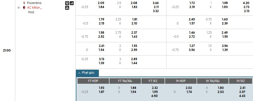 Nhật định phạt góc Fiorentina vs AC Milan, 21h ngày 11/01 - Ảnh 1