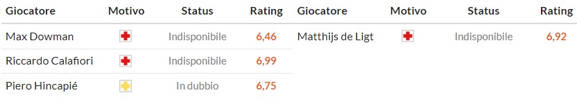 Nhật định phạt góc Arsenal vs MU, 23h30 ngày 25/01 - Ảnh 2