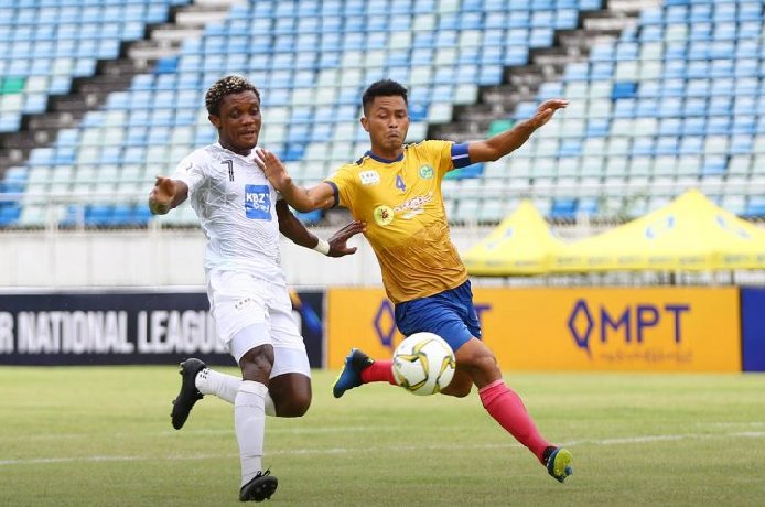  Nhận định Mahar United vs Yangon United 16h00 ngày 25/2: Khách áp đảo