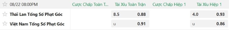 Nhật định phạt góc Thái Lan vs Việt Nam, 20h00 ngày 22/8 - Ảnh 2