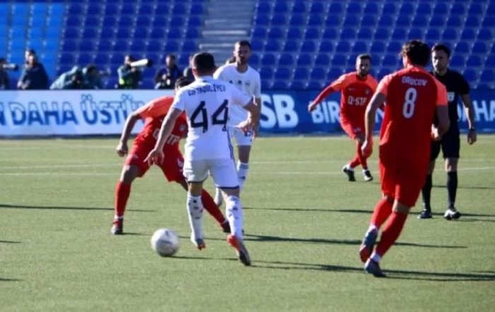  Nhận định Simal vs Safa Baku 18h00 ngày 11/3: Vực sâu và đỉnh cao