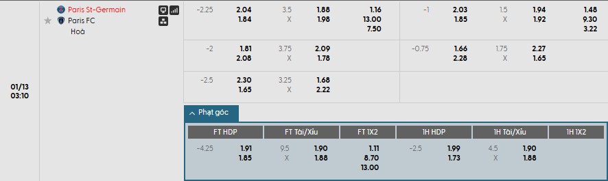 Nhật định phạt góc PSG vs Paris, 3h10 ngày 13/01 - Ảnh 1