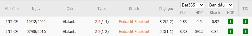 Nhật định phạt góc Eintracht Frankfurt vs Atalanta, 3h ngày 27/11 - Ảnh 6