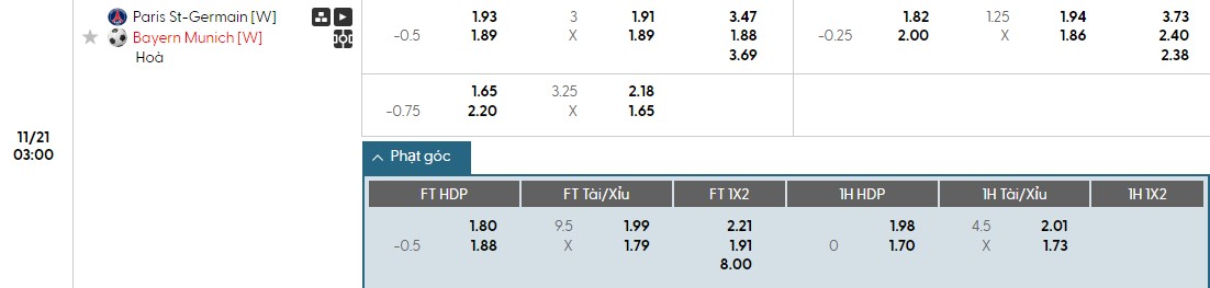 Nhật định phạt góc Nữ PSG vs Nữ Bayern Munich, 3h ngày 21/11 - Ảnh 1