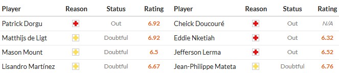 Nhật định phạt góc MU vs Crystal Palace, 21h ngày 01/03 - Ảnh 2