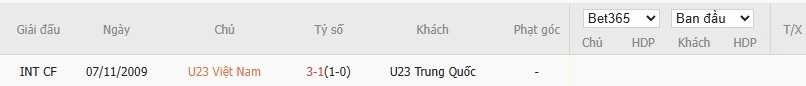 Nhật định phạt góc U23 Việt Nam vs U23 Trung Quốc, 22h30 ngày 20/01 - Ảnh 4
