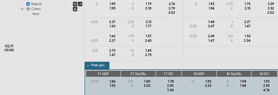 Nhật định phạt góc Napoli vs Como, 3h ngày 11/02 - Ảnh 1