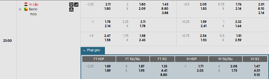 Nhật định phạt góc Ai Cập vs Benin, 22h59 ngày 05/01 - Ảnh 1