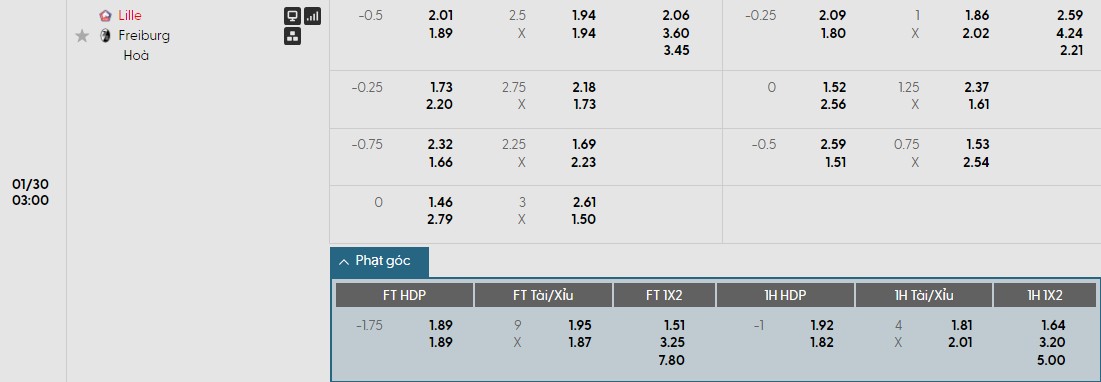 Nhật định phạt góc Lille vs Freiburg, 3h ngày 30/01 - Ảnh 1