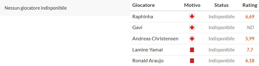 Nhật định phạt góc Slavia Praha vs Barcelona, 3h ngày 22/01 - Ảnh 2